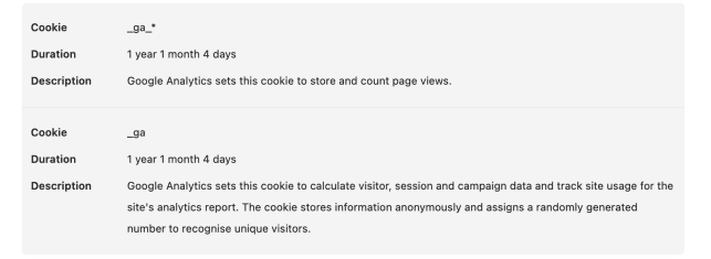 Analytics Cookies